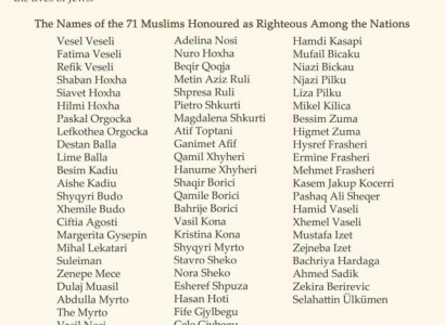Role of Righteous Muslims in the Holocaust