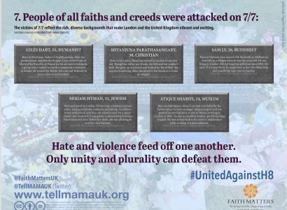 People of All Faiths & Creeds Were Attacked on 7/7